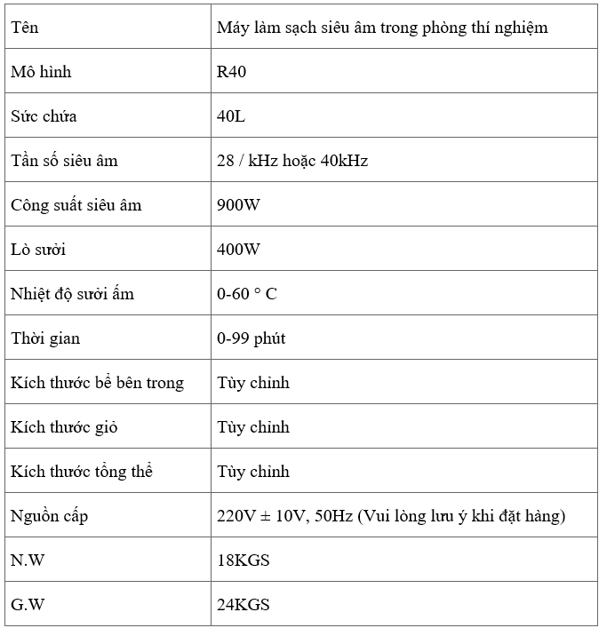 Thông số kỹ thuật