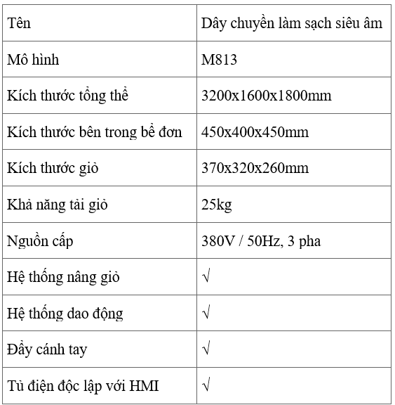 Thông số kỹ thuật