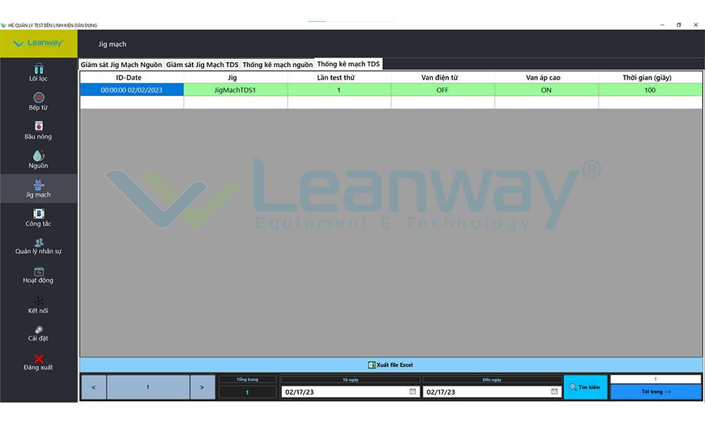 Thống kê jig mạch DTS