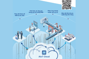 CHỨC NĂNG CỐT LÕI CỦA HỆ THỐNG ĐIỀU HÀNH SẢN XUẤT MES