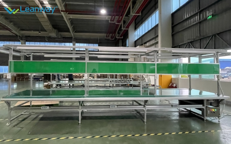 Thiết kế băng tải kết hợp bàn đóng hàng