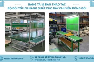 BĂNG TẢI & BÀN ĐÓNG HÀNG- BỘ ĐÔI TỐI ƯU NĂNG SUẤT CHO DÂY CHUYỀN ĐÓNG GÓI