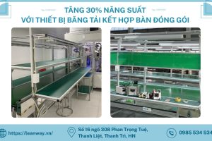 TĂNG 30% NĂNG SUẤT ĐÓNG GÓI VỚI THIẾT BỊ: BĂNG TẢI KẾT HỢP BÀN ĐÓNG GÓI